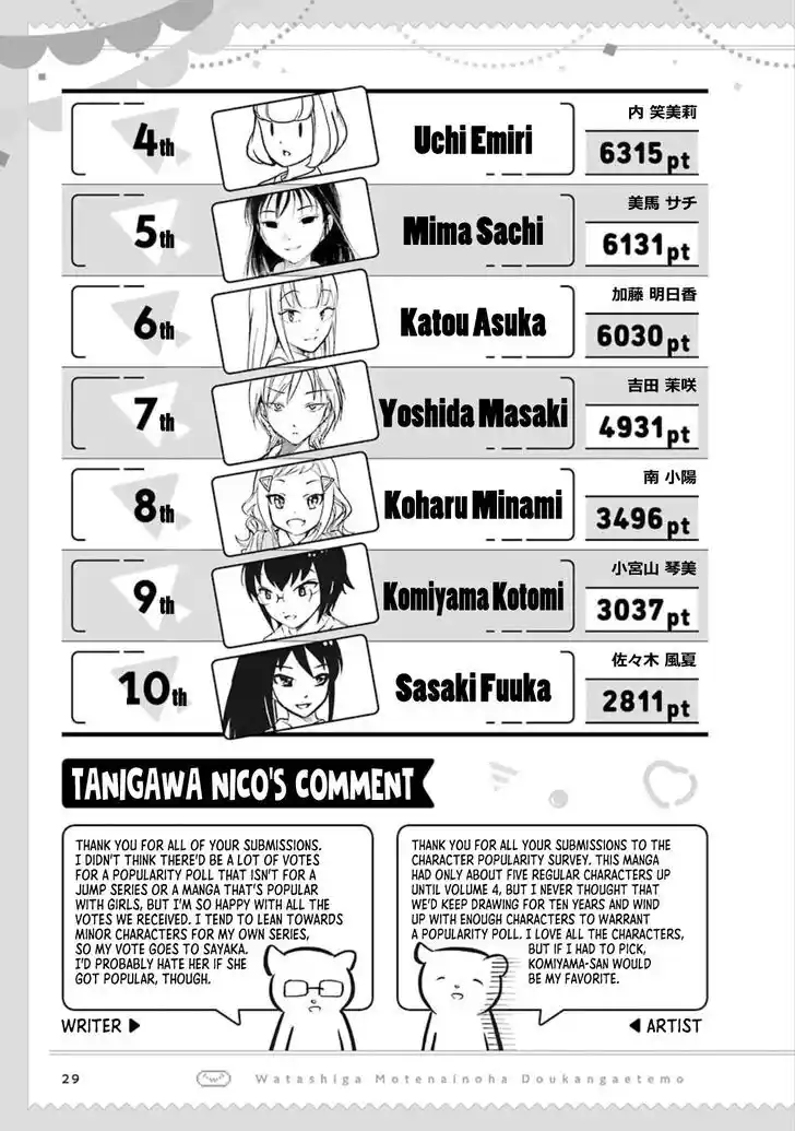 No Matter How I Look at It, It's You Guys' Fault I'm Not Popular! Ch.192.6