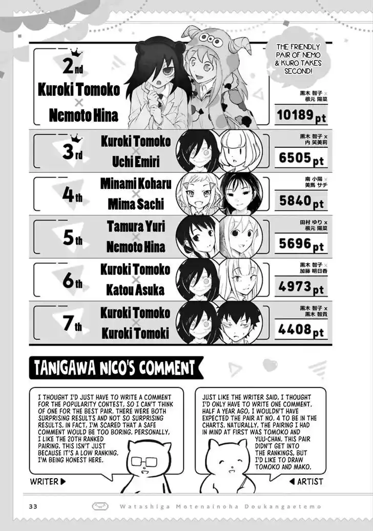 No Matter How I Look at It, It's You Guys' Fault I'm Not Popular! Ch.192.6