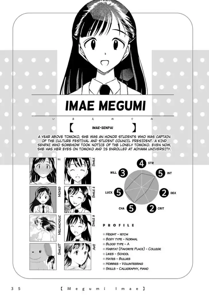 No Matter How I Look at It, It's You Guys' Fault I'm Not Popular! Vol.18 Ch.176.6