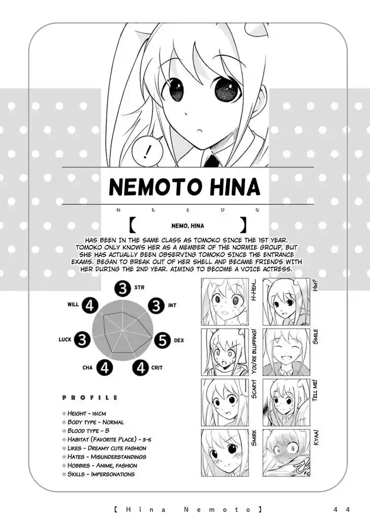 No Matter How I Look at It, It's You Guys' Fault I'm Not Popular! Vol.18 Ch.176.6