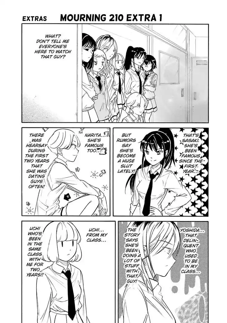 No Matter How I Look at It, It's You Guys' Fault I'm Not Popular! Vol.23 Ch.212.5