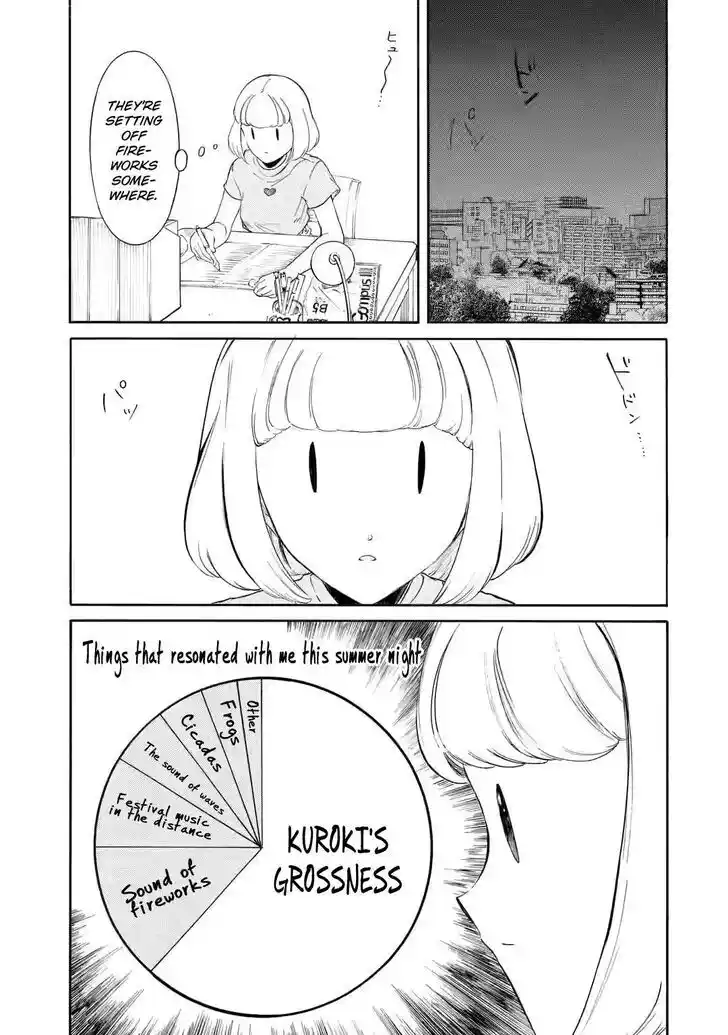 No Matter How I Look at It, It's You Guys' Fault I'm Not Popular! Vol.23 Ch.224.4