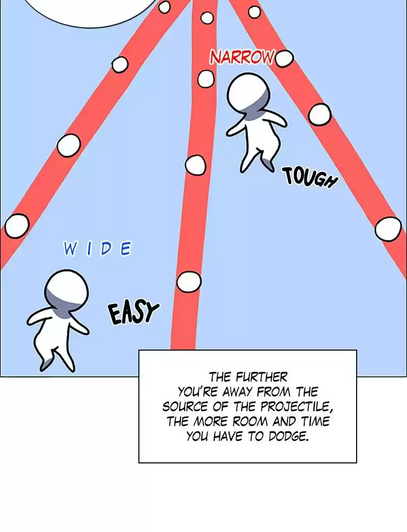 No Scope Chapter 117