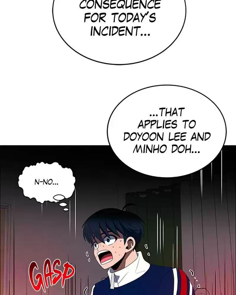 No Scope Chapter 120