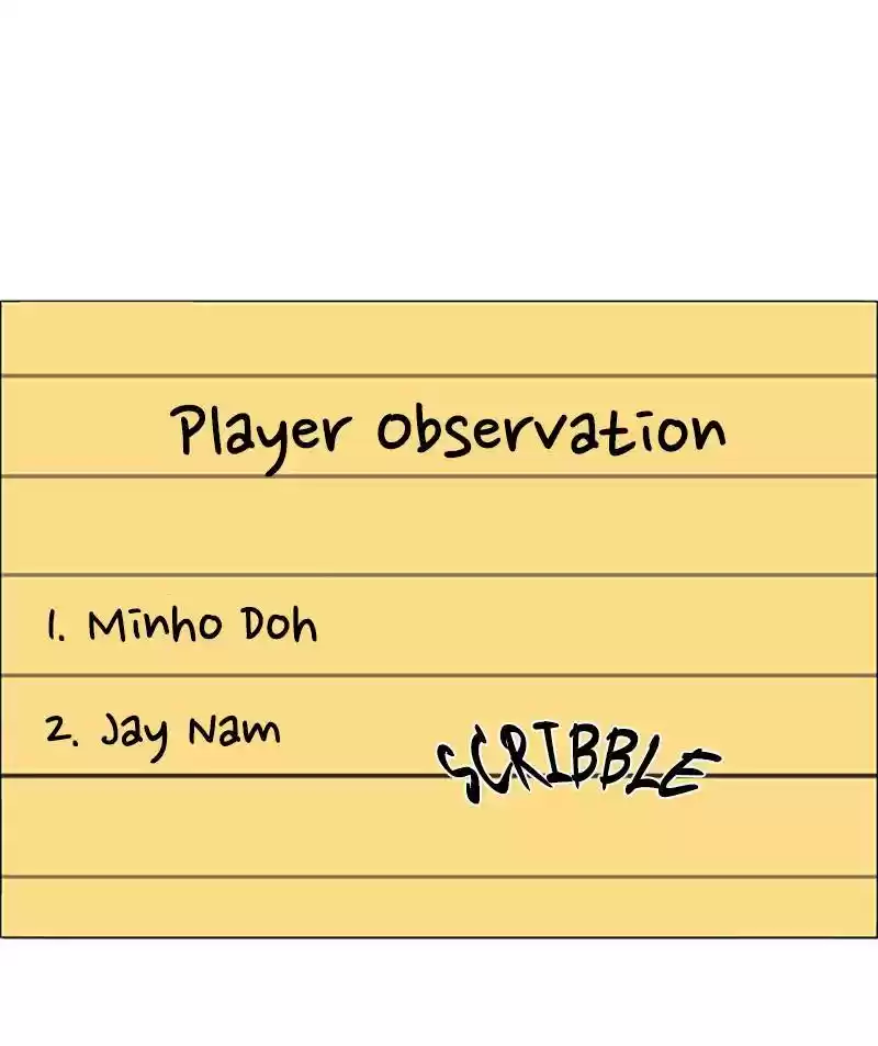 No Scope Chapter 122