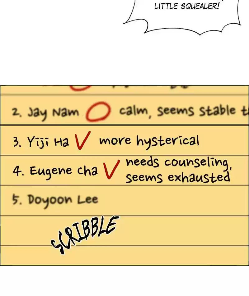 No Scope Chapter 122