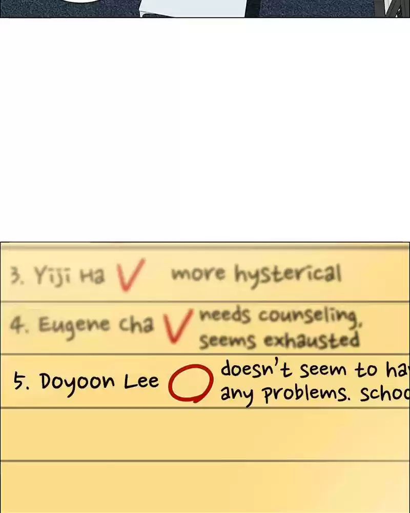 No Scope Chapter 122