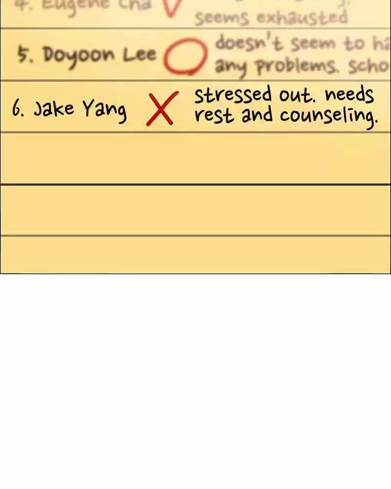 No Scope Chapter 122