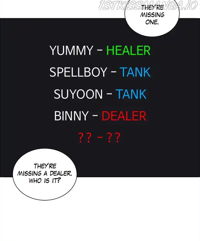 No Scope Chapter 167