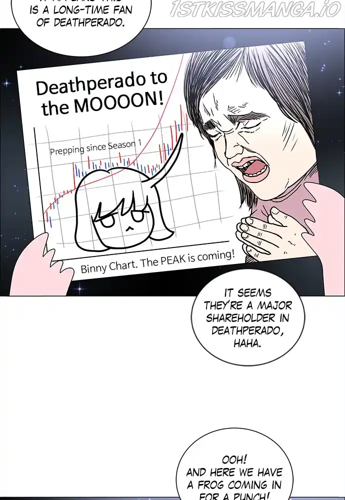 No Scope Chapter 168