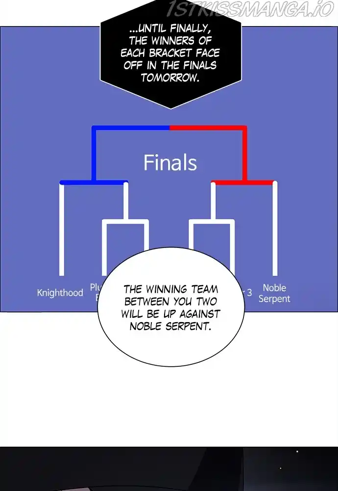 No Scope Chapter 168