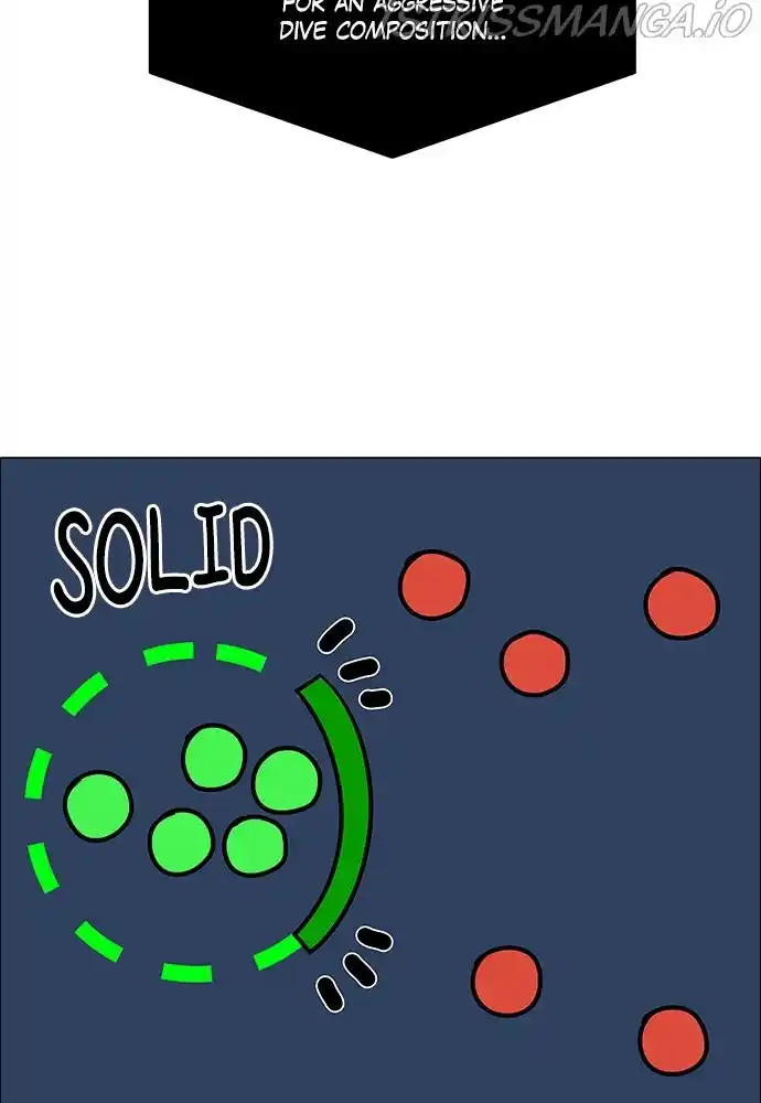 No Scope Chapter 169