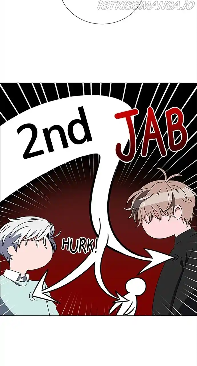 No Scope Chapter 185