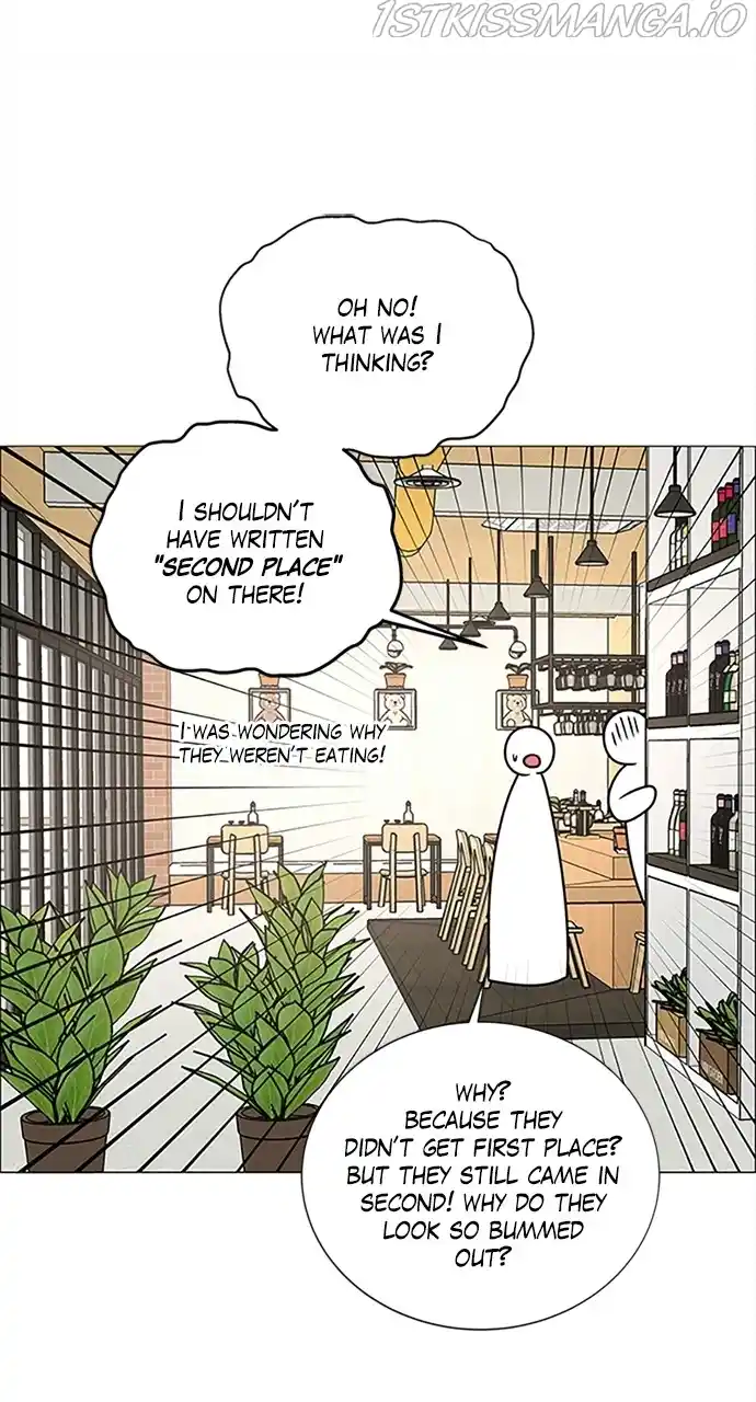 No Scope Chapter 185