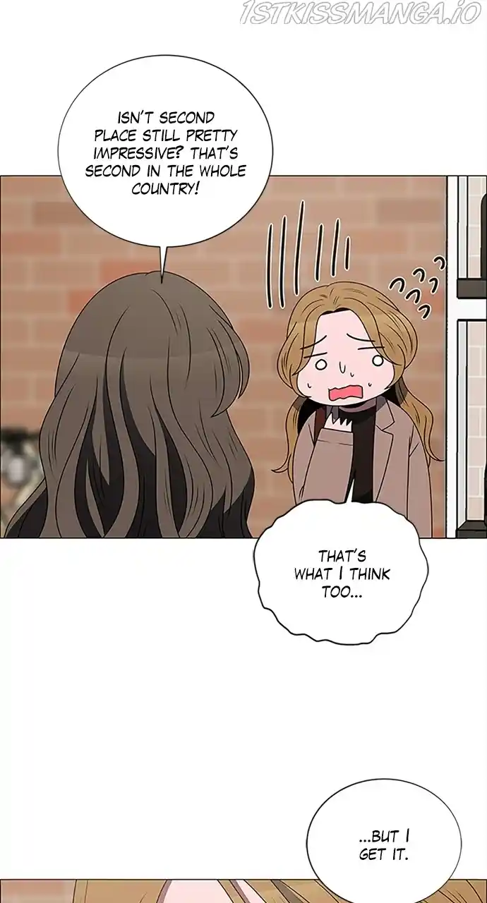 No Scope Chapter 185