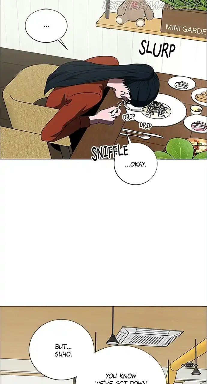 No Scope Chapter 185