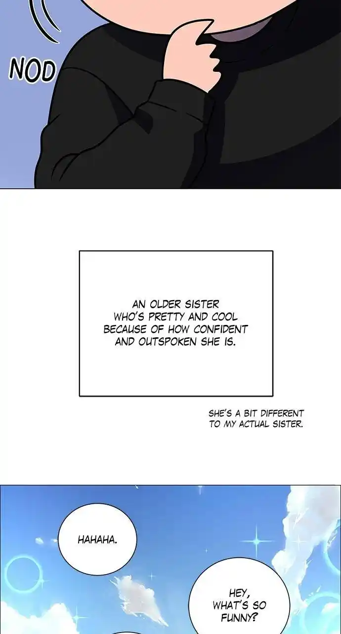 No Scope Chapter 193