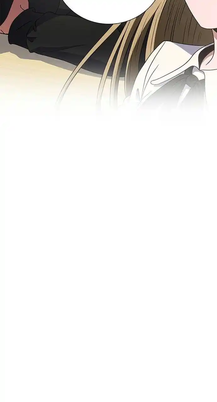 No Scope Chapter 196