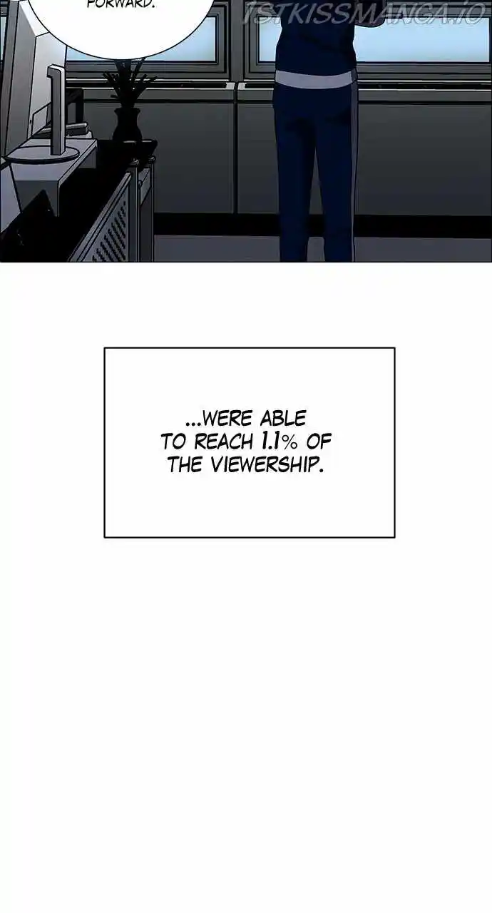 No Scope Chapter 284