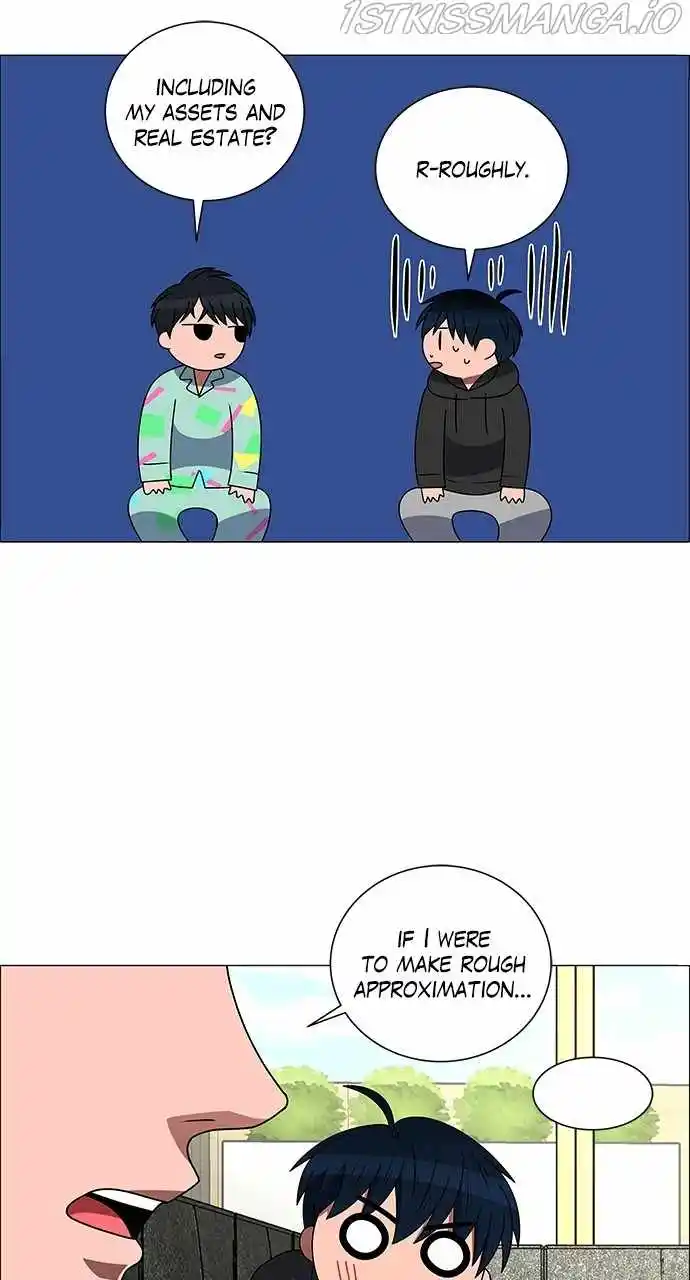 No Scope Chapter 284