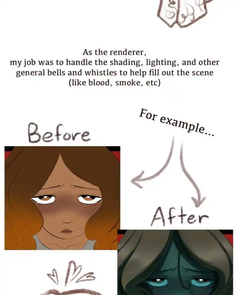 Not Even Bones Chapter 194