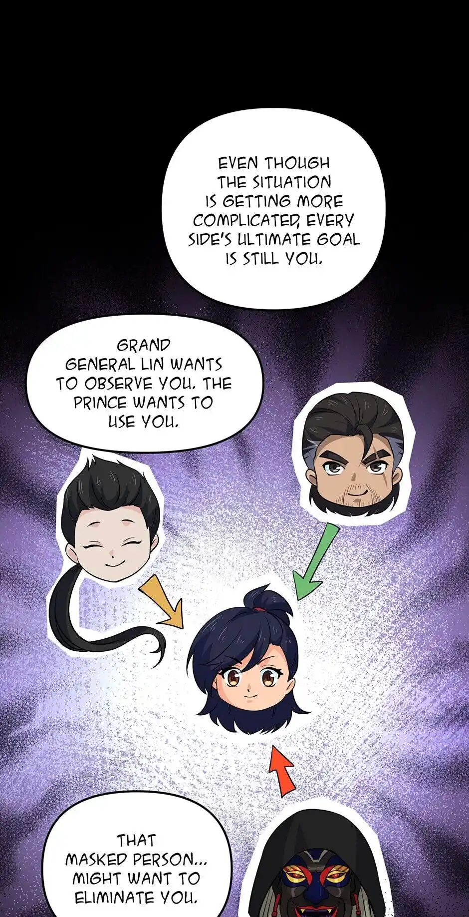 Nymph Project Chapter 170