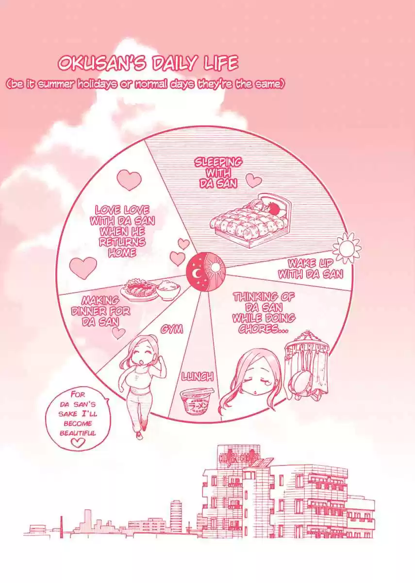 Okusan Vol. 11 Ch. 75 Sing! Madam