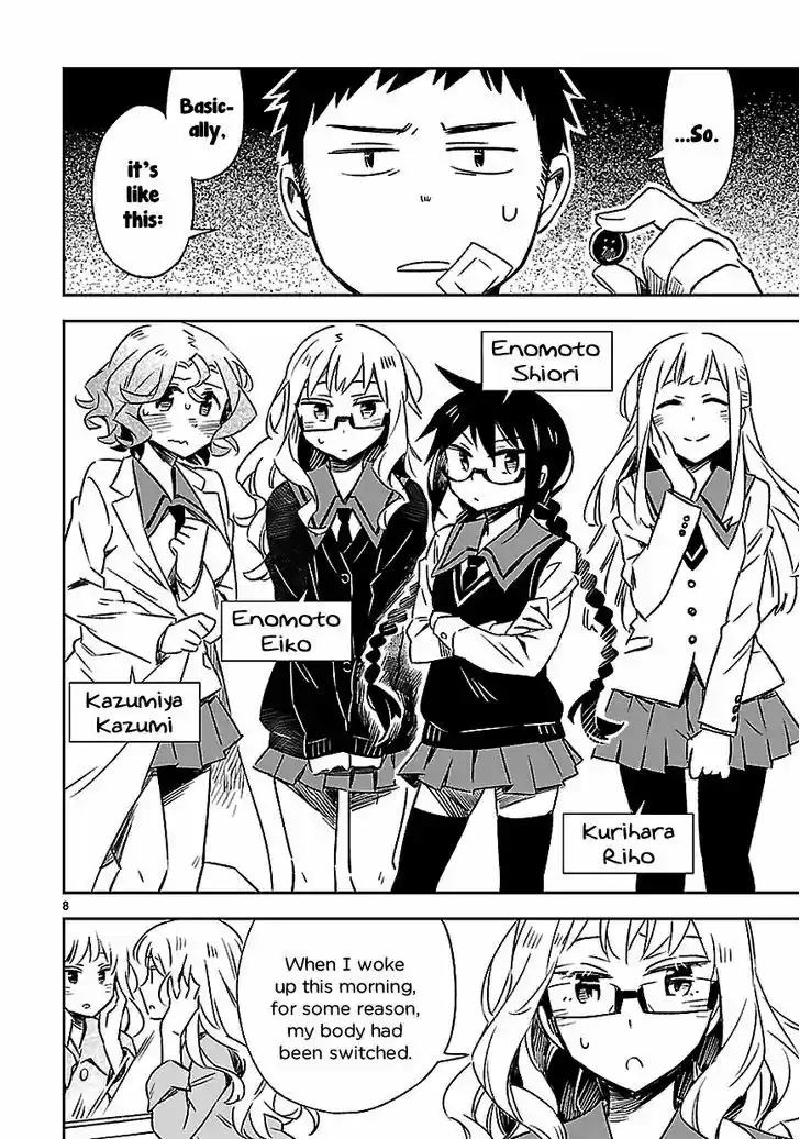 Omaera Zenin Mendokusai! 15.5