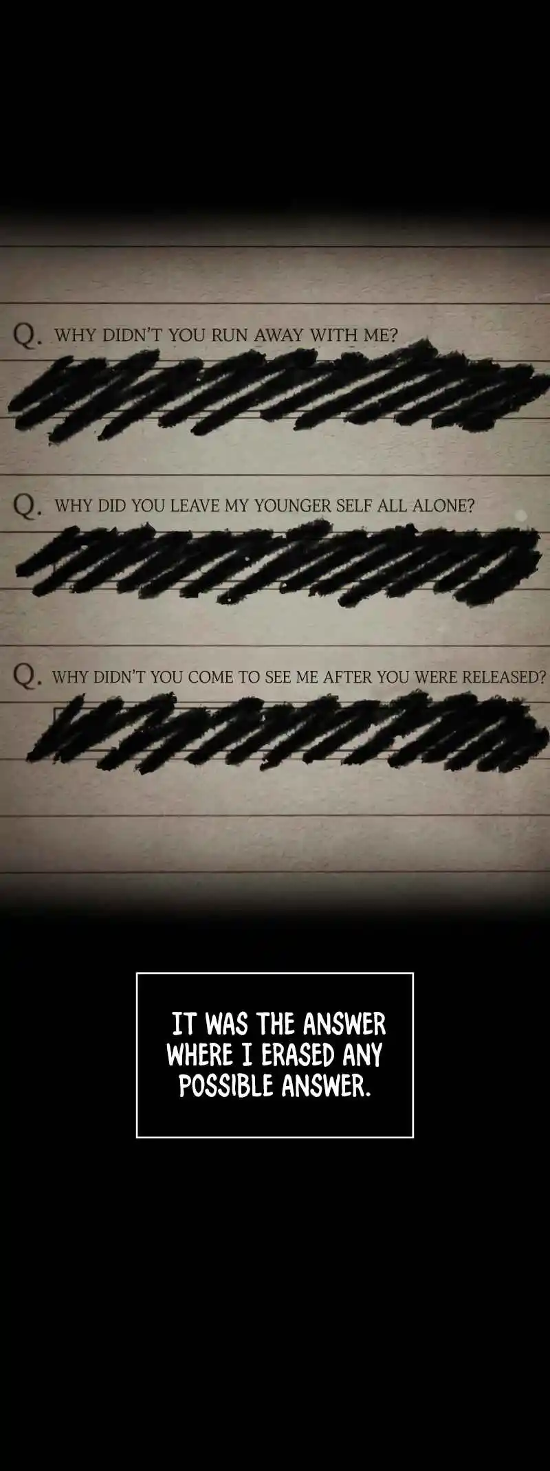 Omniscient Reader's Viewpoint 195