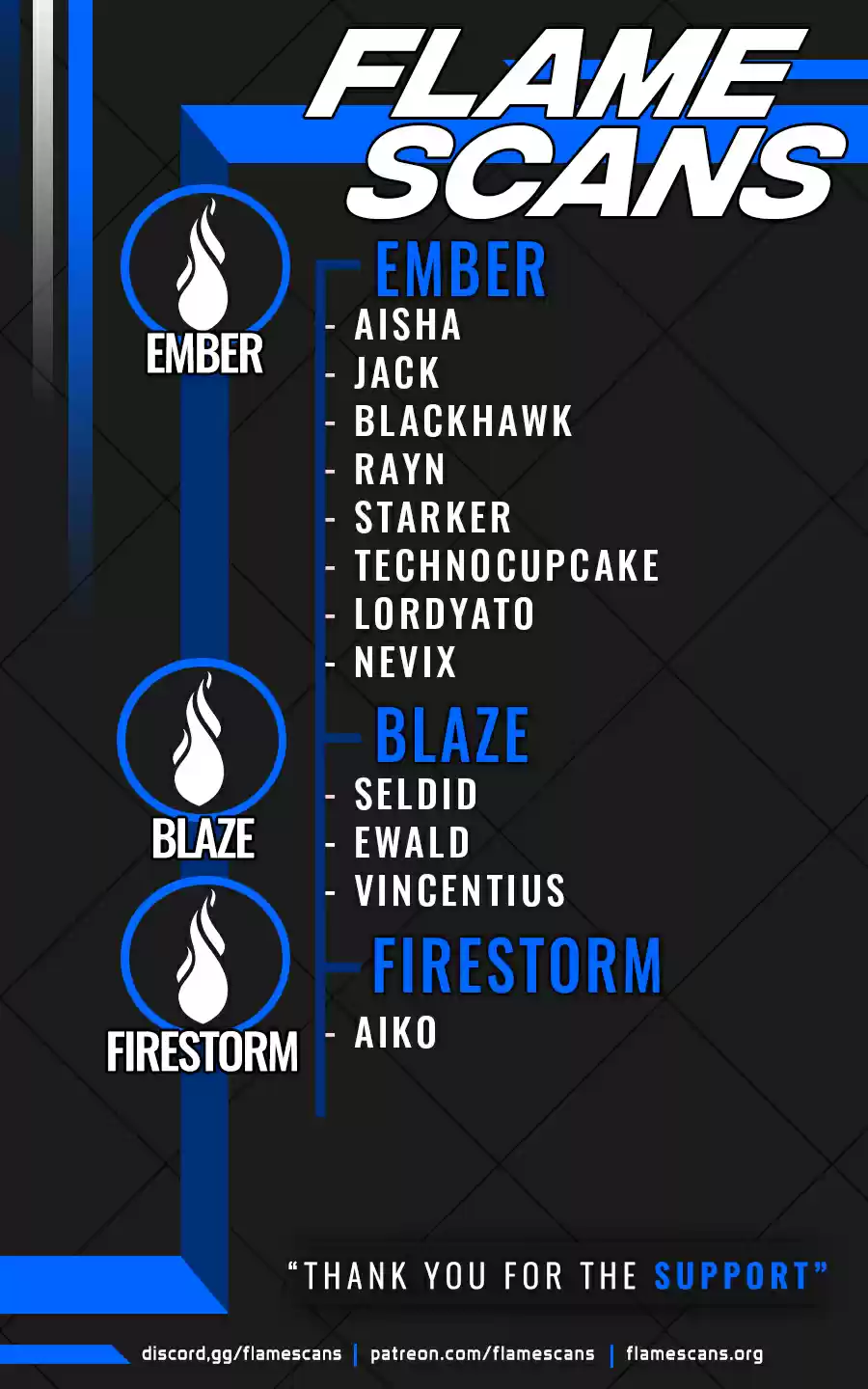 Omniscient Reader's Viewpoint Ch. 45 Future War Part 2