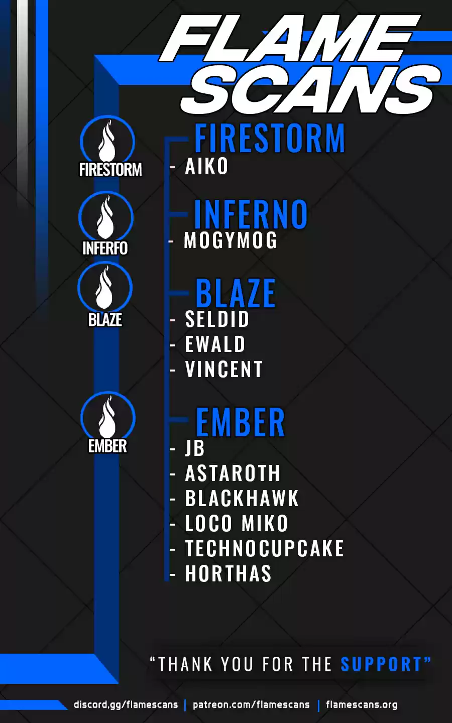Omniscient Reader's Viewpoint Ch. 47 Future War Part 4