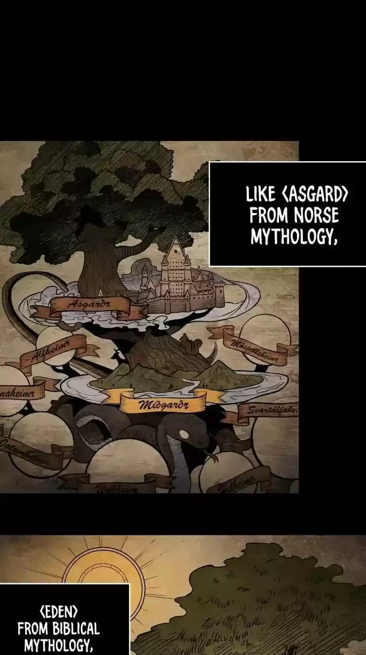 Omniscient Reader's Viewpoint Ch.088