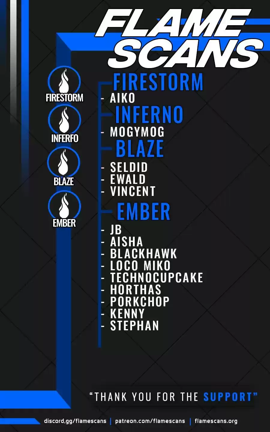 Omniscient Reader’S Viewpoint Chapter 48