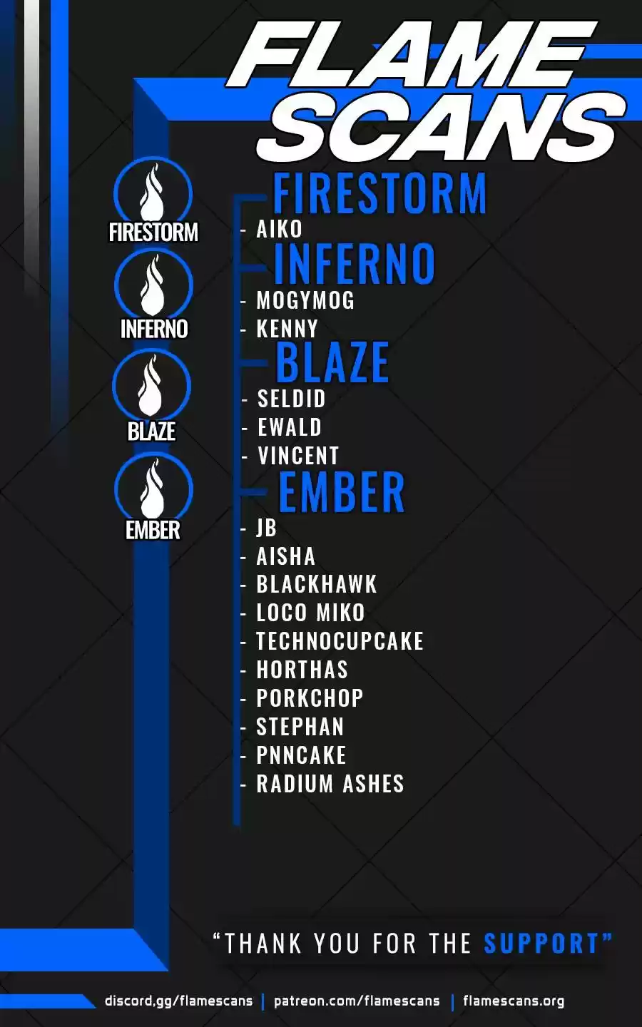 Omniscient Reader’S Viewpoint Chapter 52