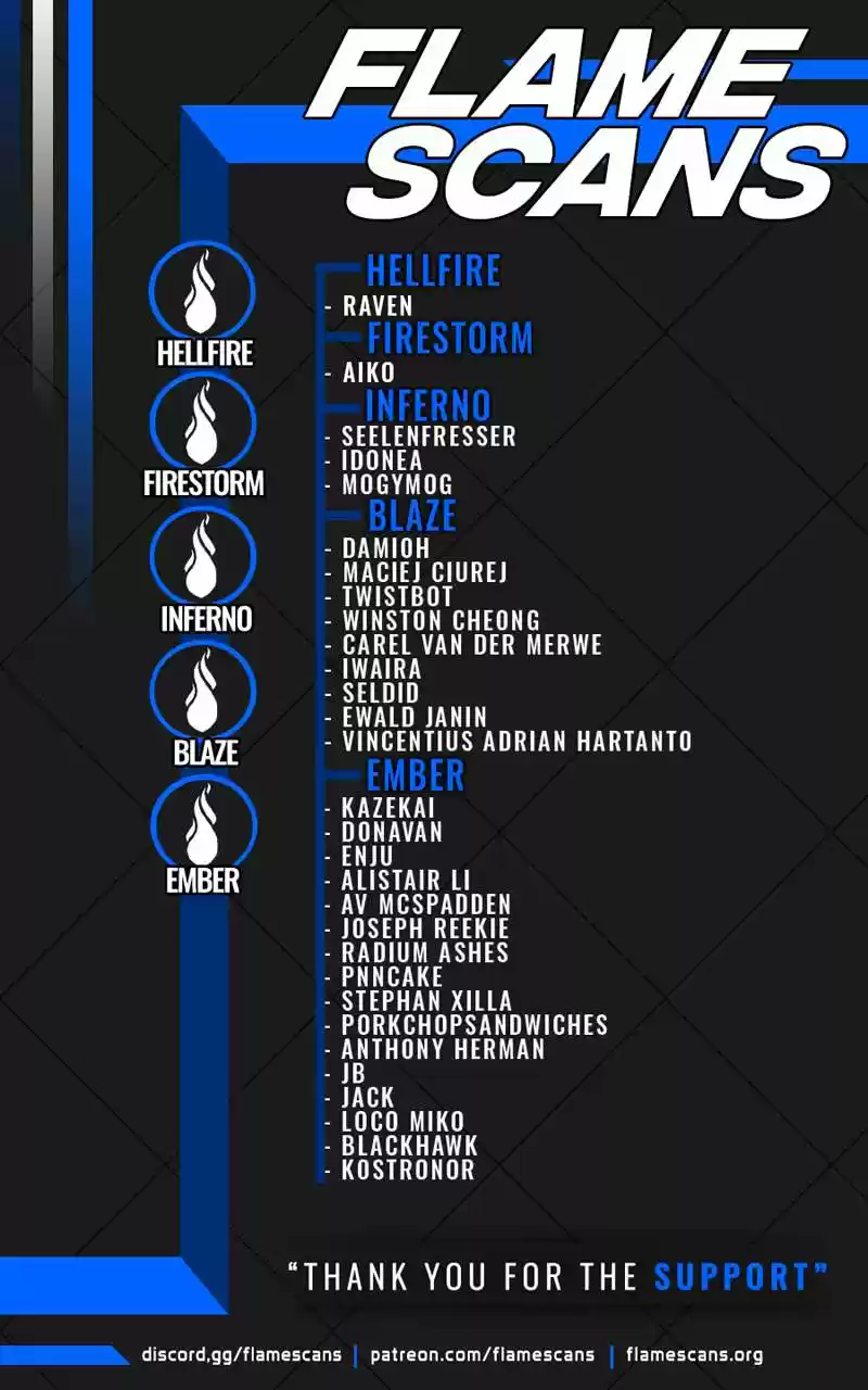 Omniscient Reader’S Viewpoint Chapter 57