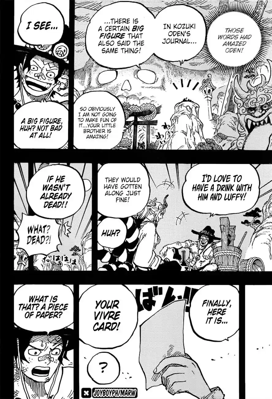 One Piece Chapter 1000