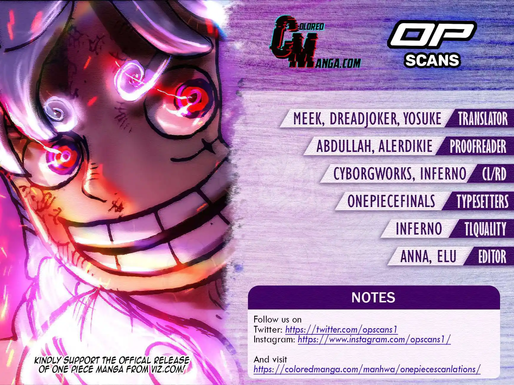 One Piece Chapter 1072.1