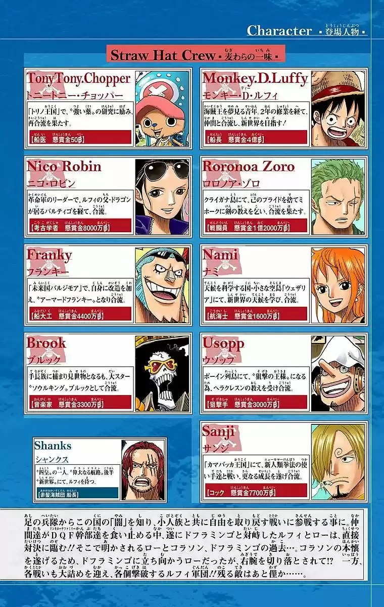 One Piece - Digital Colored Comics Chapter 776