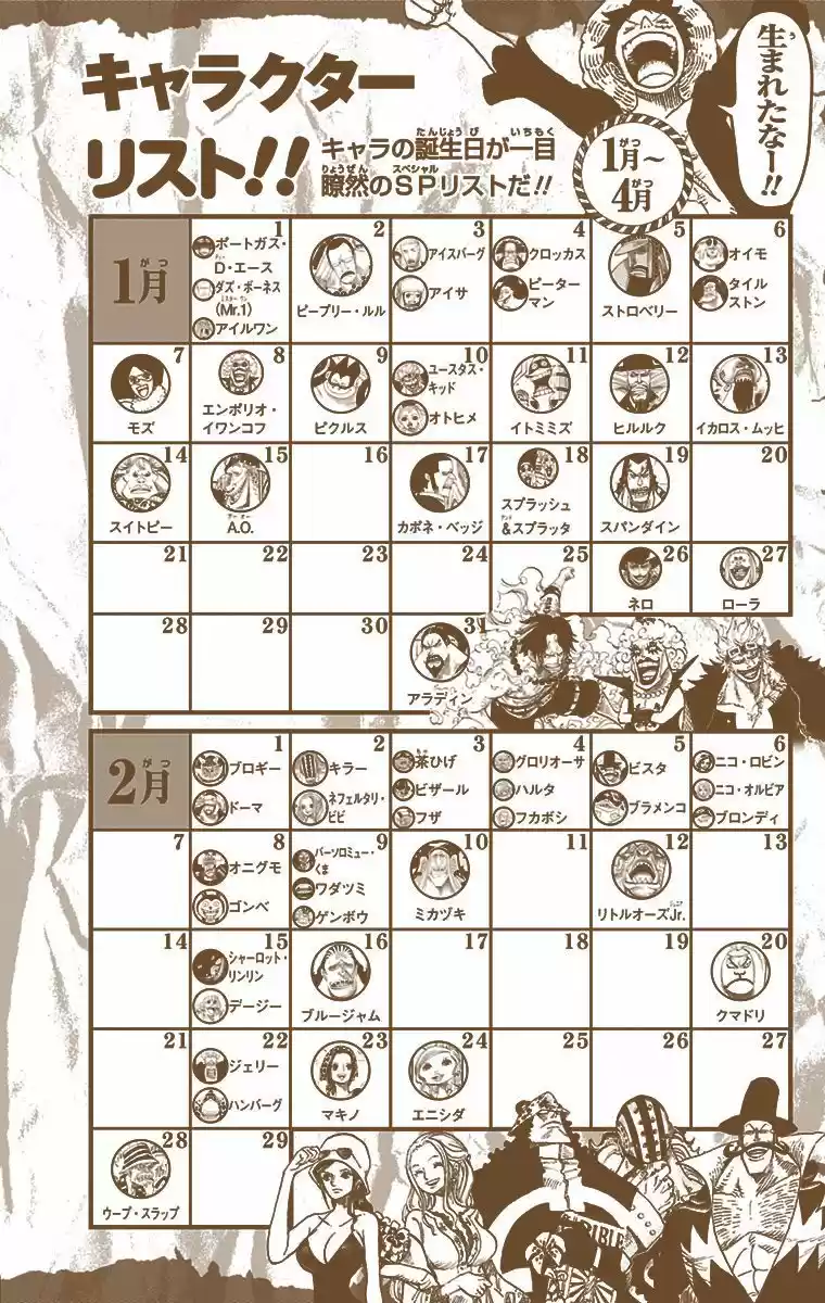 One Piece - Digital Colored Comics Chapter 795