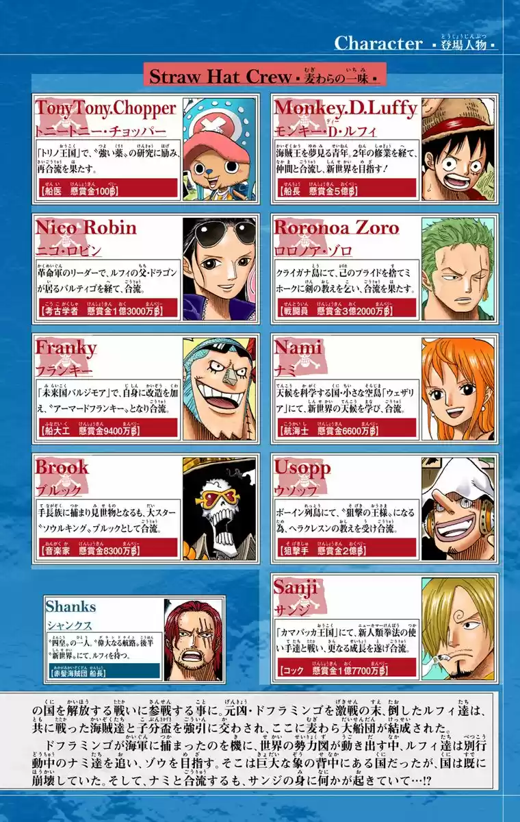 One Piece - Digital Colored Comics Chapter 807