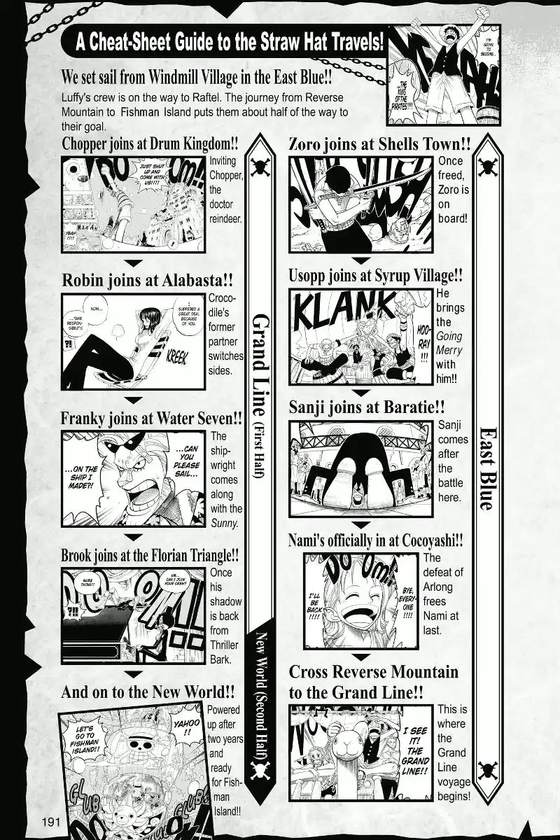 One Piece - Digital Colored Comics Chapter 816