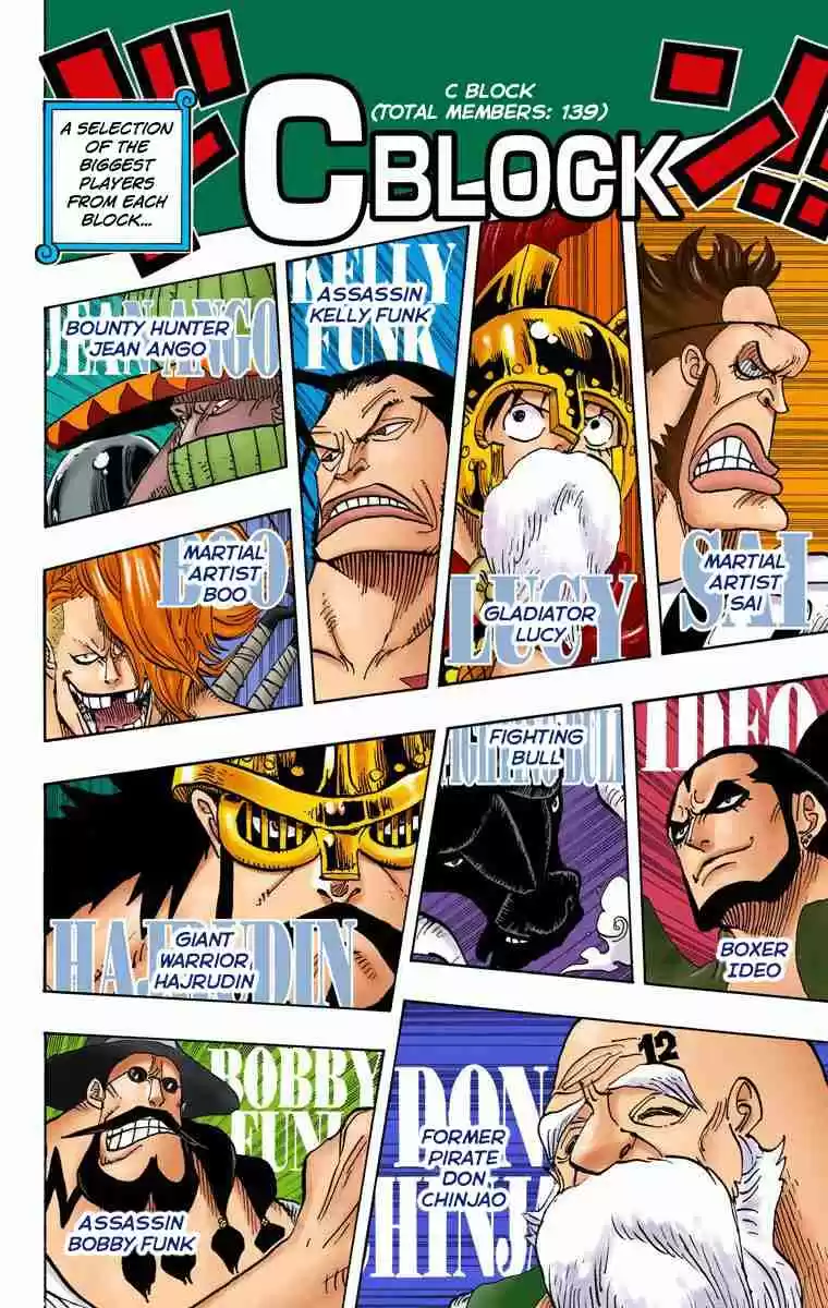 One Piece Digital Colored Comics Vol. 71 Ch. 706