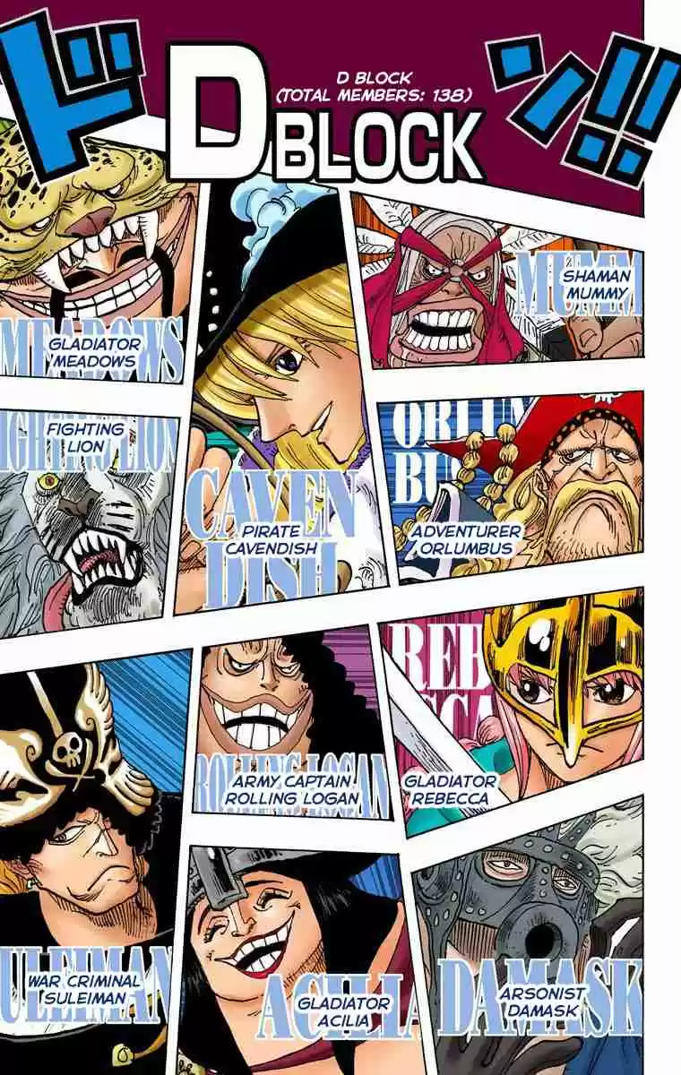 One Piece Digital Colored Comics Vol. 71 Ch. 706
