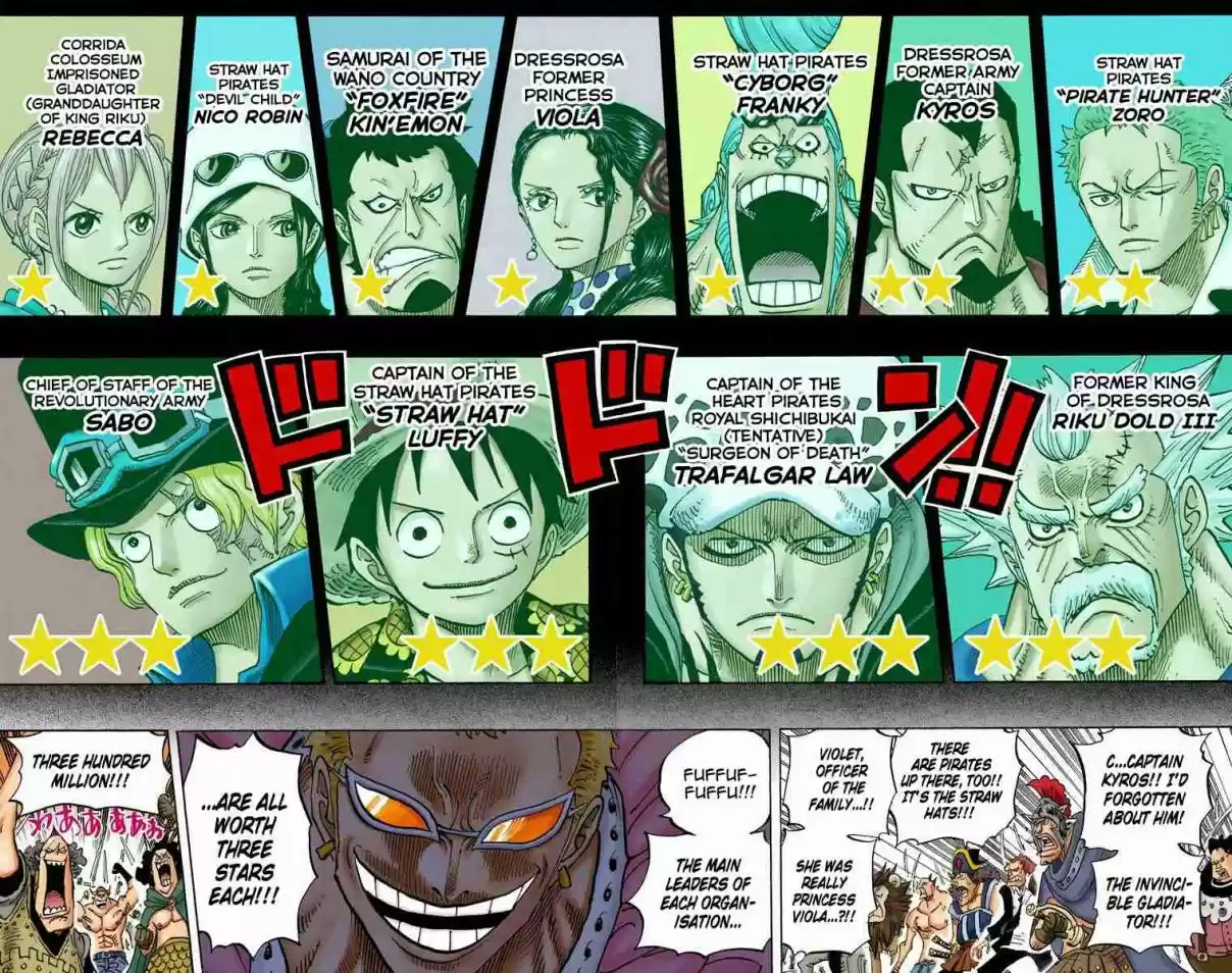 One Piece Digital Colored Comics Vol. 75 Ch. 746 Stars