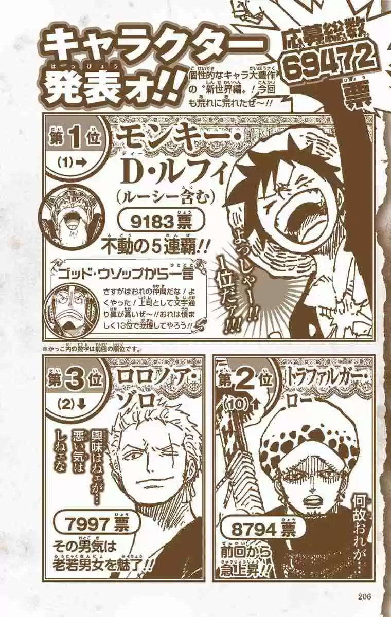 One Piece Digital Colored Comics Vol. 76 Ch. 763