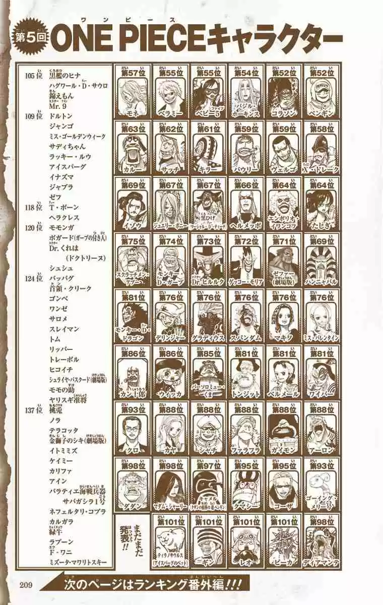 One Piece Digital Colored Comics Vol. 76 Ch. 763