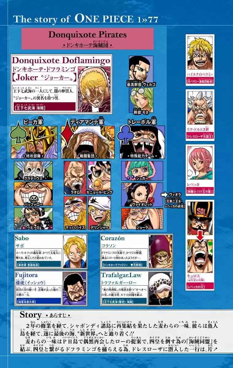 One Piece Digital Colored Comics Vol. 77 Ch. 764
