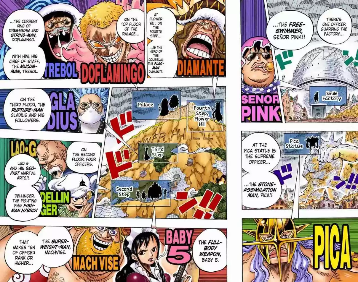 One Piece Digital Colored Comics Vol. 77 Ch. 768 The Trigger on That Day