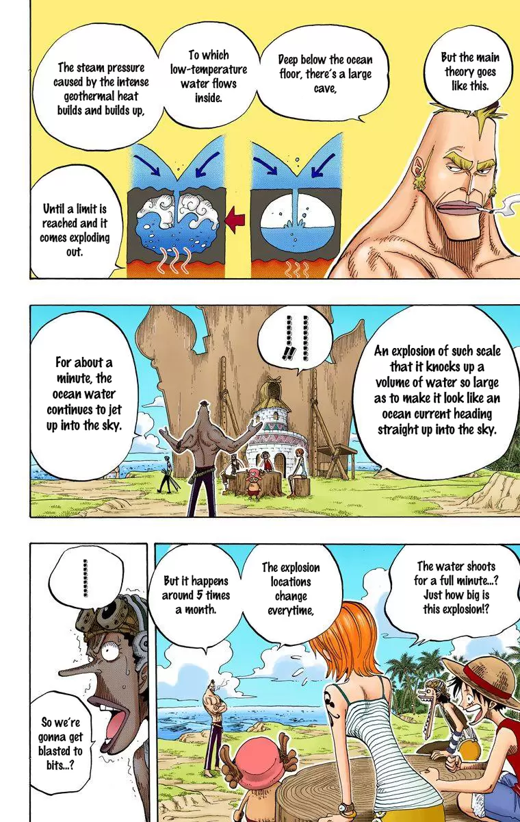 One Piece - Digital Colored Comics Vol.25 Chapter 229: Let's Eat