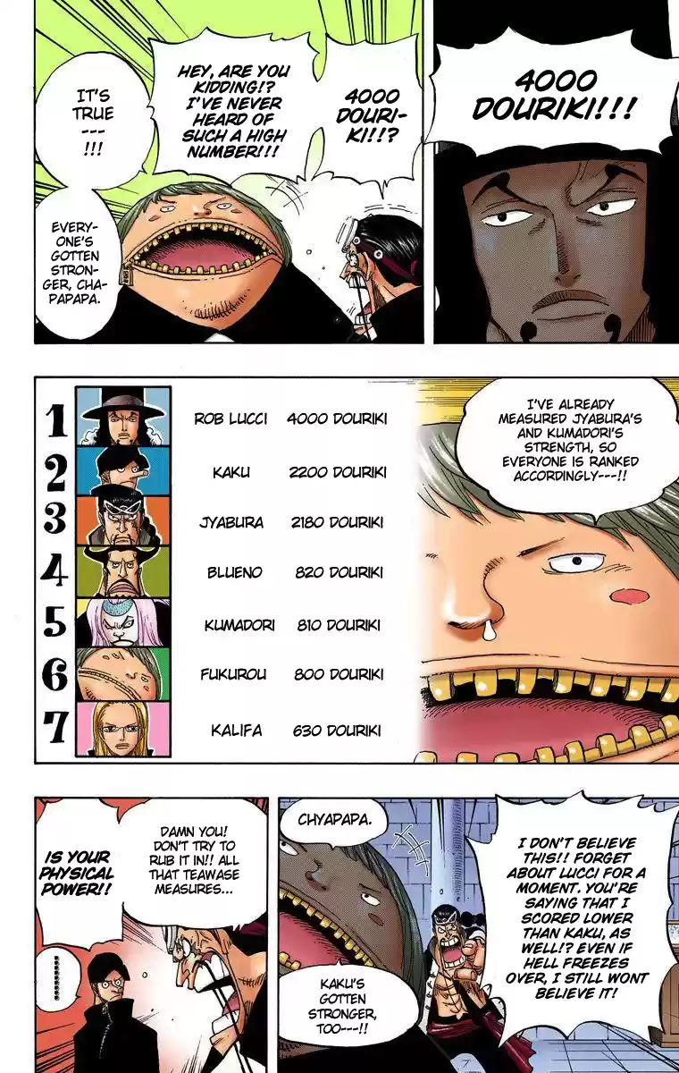 One Piece - Digital Colored Comics Vol.40 Chapter 379: Douriki